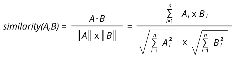 Cosine similarity equation